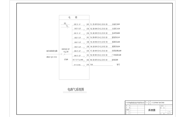 甜言物(wù)語-連鎖專賣店(diàn)